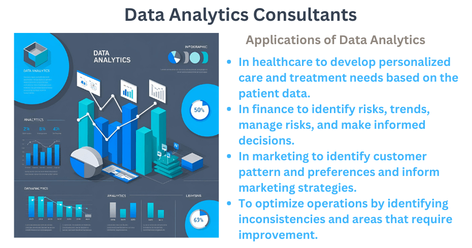 Data Analytics Consultants