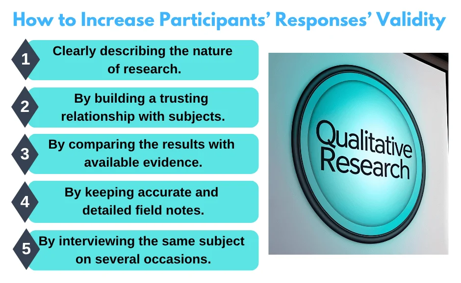 How to Increase Participants’ Responses’ Validity  (1)