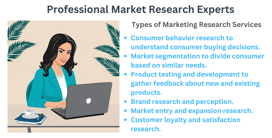 Professional Market Research Experts