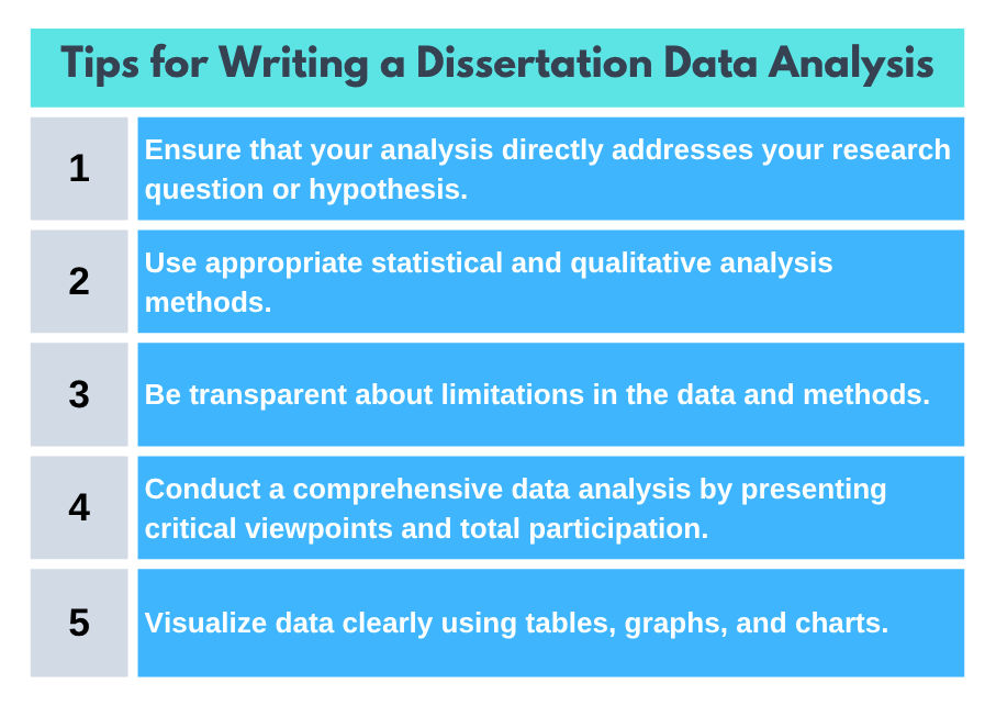 Tips for Writing a Dissertation Data Analysis