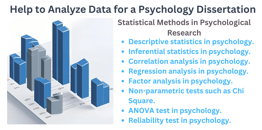 Help to Analyze Data for a Psychology Dissertation