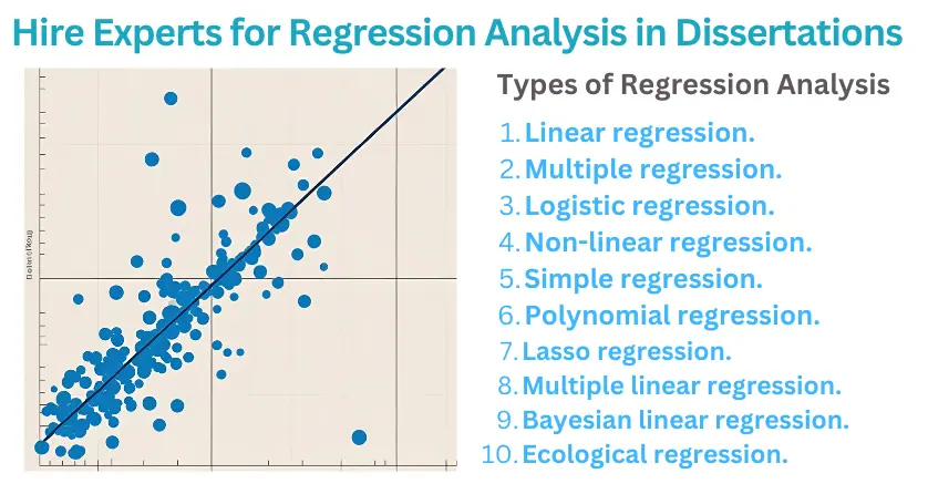 Hire Experts for Regression Analysis in Dissertations