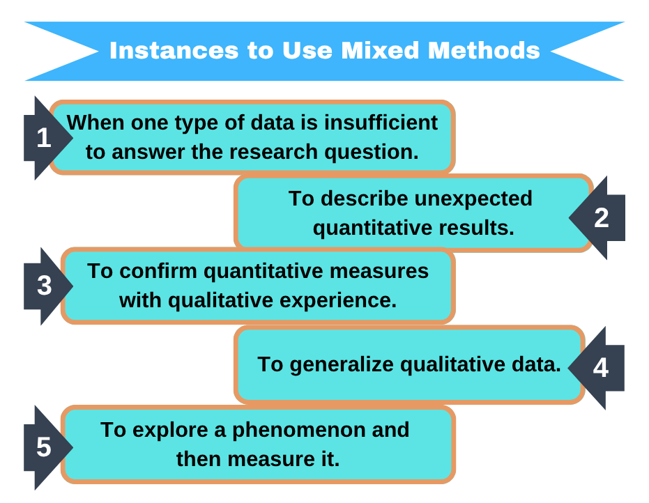 Instances to Use Mixed Methods